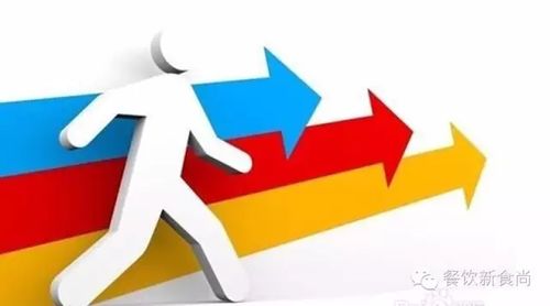 餐飲管理，像大鍋里煮餃子，有幾個人看得透？