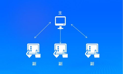 解鎖餐飲管理新境界 SaaS匯客餐飲產品特色助力高效運營